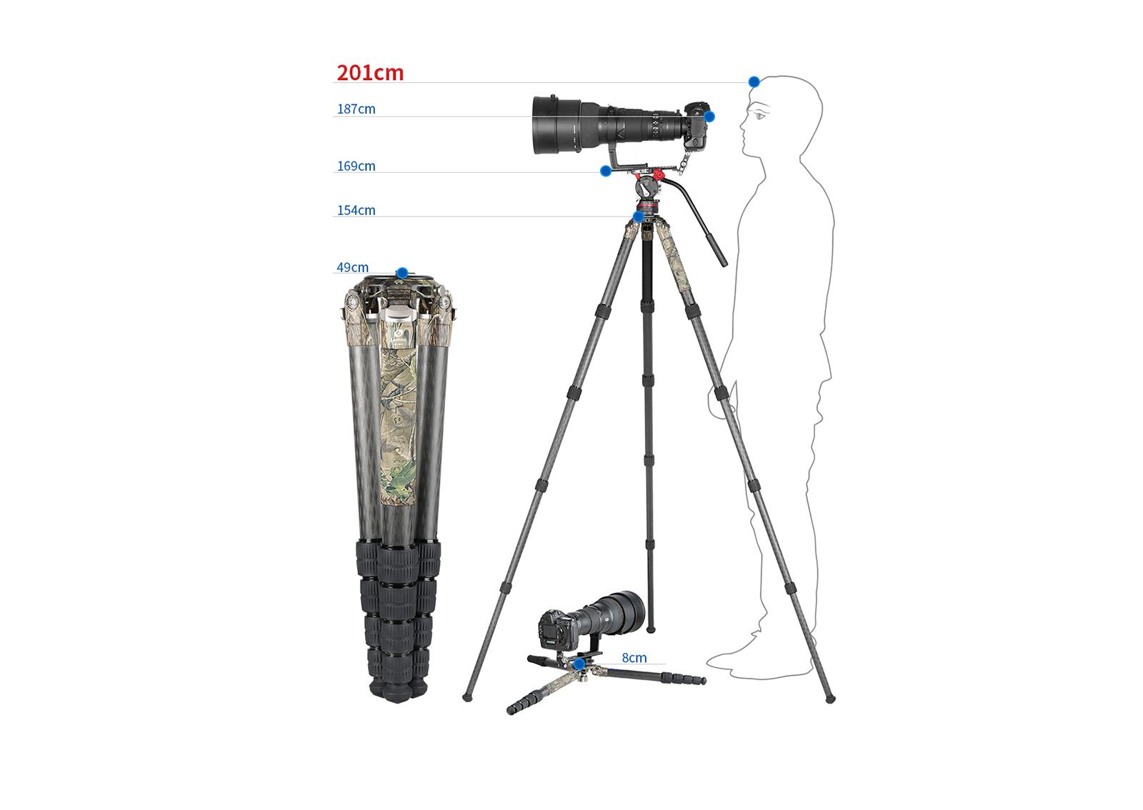 LM-405 Thiết kế trọng lượng rất nhẹ