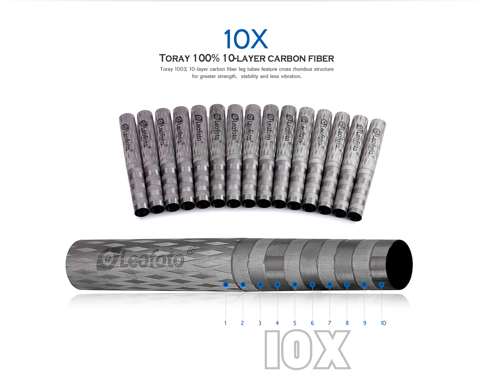 Phụ kiện đi kèm LM-405C
